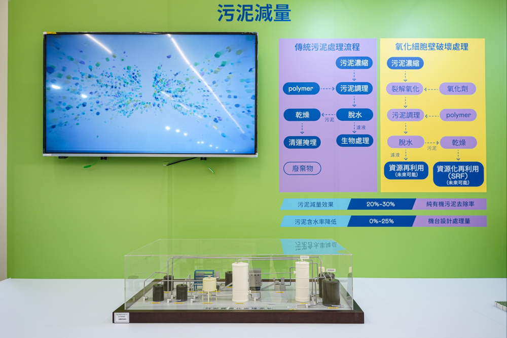 NG娱乐宇沛作为永续解决方案专家，以深厚厂房运转经验，将碳管理、水处理及智能化控制技术整合输出，助耗能大厂碳盘查效率提高5成