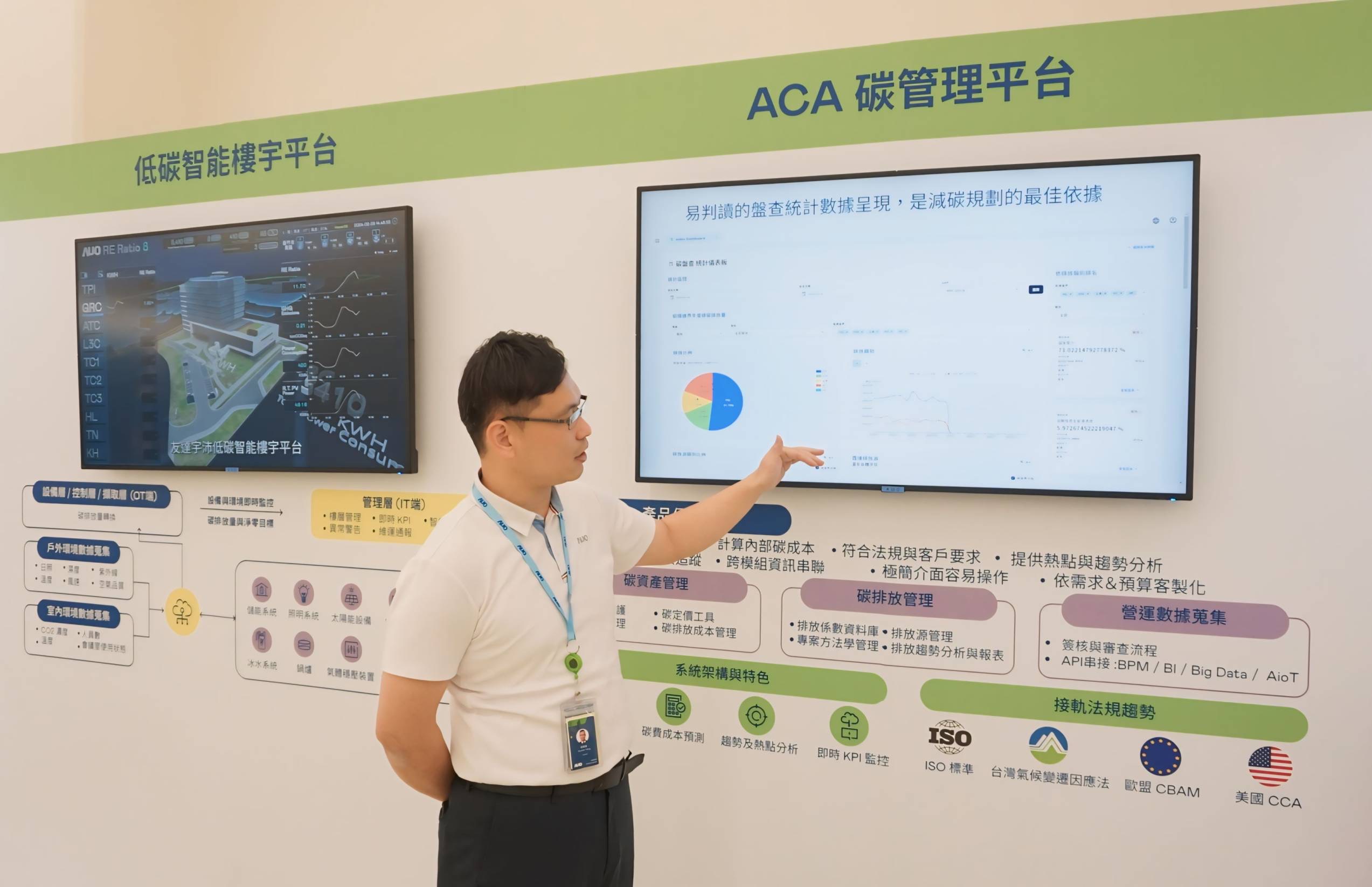 NG娱乐宇沛ACA碳管理平台扩增应用模块，协助企业优化碳管理效率，实现净零碳排目标